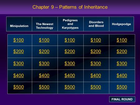 Chapter 9 – Patterns of Inheritance $100 $200 $300 $400 $500 $100$100$100 $200 $300 $400 $500 Minipulation The Newest Technology Pedigrees and Karyotypes.