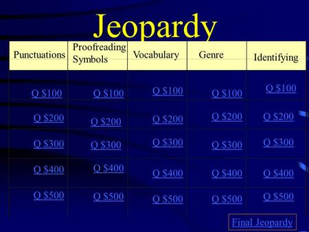 Jeopardy Punctuations Proofreading Symbols VocabularyGenre Q $100 Q $200 Q $300 Q $400 Q $500 Q $100 Q $200 Q $300 Q $400 Q $500 Final Jeopardy Identifying.