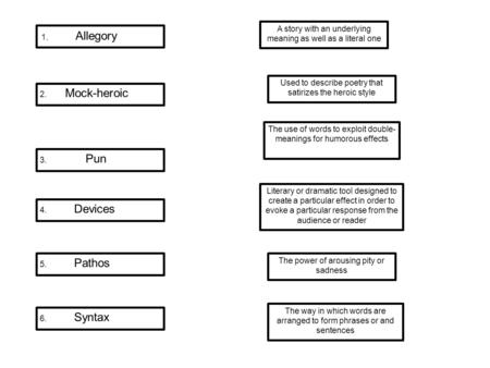 1. Allegory Used to describe poetry that satirizes the heroic style 3. Pun 4. Devices 5. Pathos 6. Syntax 2. Mock-heroic A story with an underlying meaning.