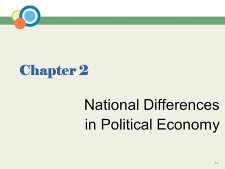 2-1 Chapter 2 National Differences in Political Economy.