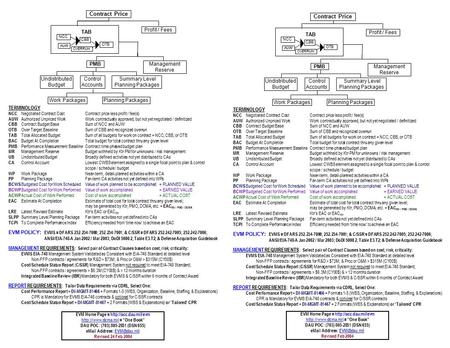 EVM Home Page =   = “One Book” DAU POC: (703) 805-2851 (DSN 655)  Address: Revised.