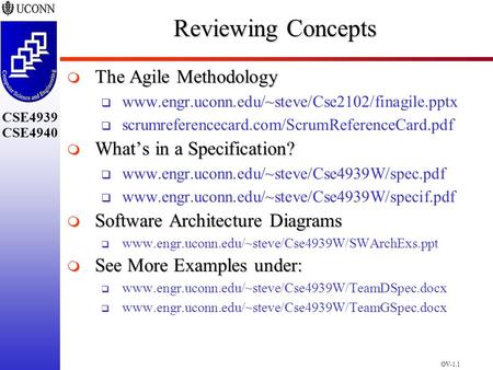 OV-1.1 CSE4939 CSE4940 Reviewing Concepts  The Agile Methodology  www.engr.uconn.edu/~steve/Cse2102/finagile.pptx  scrumreferencecard.com/ScrumReferenceCard.pdf.