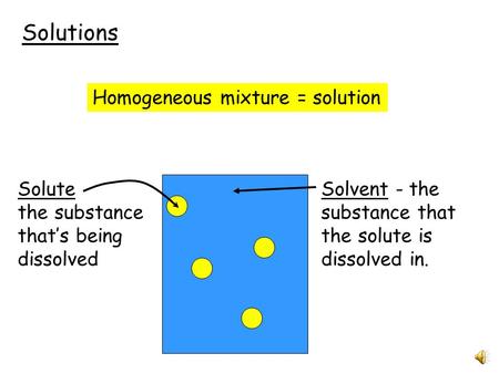 Solutions Homogeneous mixture = solution Solute the substance that’s being dissolved Solvent - the substance that the solute is dissolved in.