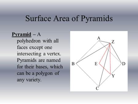 Surface Area of Pyramids Pyramid – A polyhedron with all faces except one intersecting a vertex. Pyramids are named for their bases, which can be a polygon.