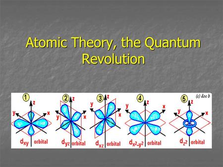 Atomic Theory, the Quantum Revolution. Max Planck’s work on black body radiation In 1900, Max Planck was investigating why opaque hot objects will glow.