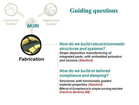 High-Level Control MURI Low-Level Control Fabrication How do we build robust biomimetic structures and systems? Shape deposition manufacturing of integrated.