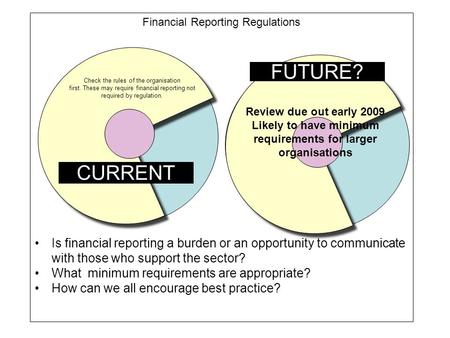 Financial Reporting Regulations Check the rules of the organisation first. These may require financial reporting not required by regulation. CURRENT Review.