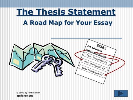 The Thesis Statement © 2001 by Ruth Luman A Road Map for Your Essay References ESSAY Introduction Thesis Statement Body Paragraph #1 Body Paragraph #2.