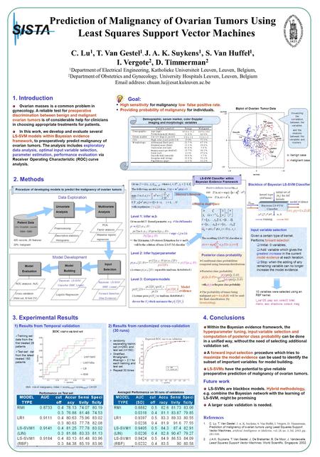 Prediction of Malignancy of Ovarian Tumors Using Least Squares Support Vector Machines C. Lu 1, T. Van Gestel 1, J. A. K. Suykens 1, S. Van Huffel 1, I.