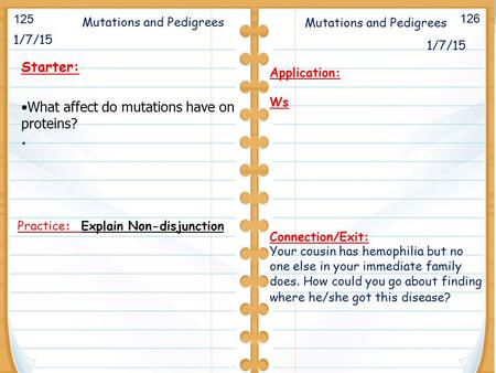 1/7/15 Starter: What affect do mutations have on proteins? 1/7/15 Mutations and Pedigrees Application: Ws Connection/Exit: Your cousin has hemophilia but.