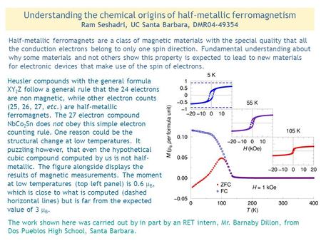 Understanding the chemical origins of half-metallic ferromagnetism Ram Seshadri, UC Santa Barbara, DMR04-49354 Half-metallic ferromagnets are a class of.