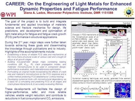 R=0.7 R=0.5 R=0.1 The goal of the project is to build and integrate fundamental and applied knowledge of materials science and fracture mechanics for design,