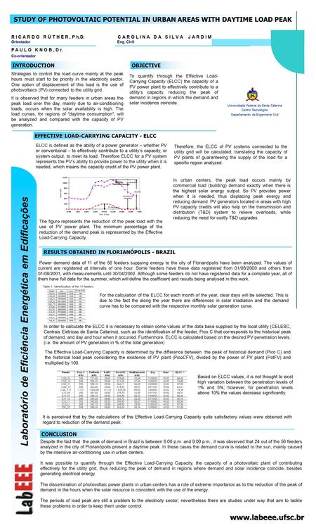 R I C A R D O R Ü T H E R, P h.D. C A R O L I N A D A S I L V A J A R D I M Orientador Eng. Civil Laboratório de Eficiência Energética em Edificações www.labeee.ufsc.br.