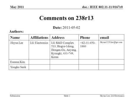 Doc.: IEEE 802.11-11/0167r0 Submission May 2011 Jihyun Lee, LG ElectronicsSlide 1 Comments on 238r13 Date: 2011-05-02 Authors: NameAffiliationsAddressPhoneemail.