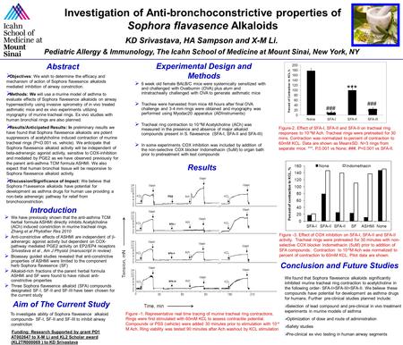 Abstract  Objectives: We wish to determine the efficacy and mechanism of action of Sophora flavesence alkaloids mediated inhibition of airway constriction.