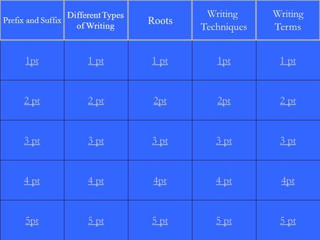 2 pt 3 pt 4 pt 5pt 1 pt 2 pt 3 pt 4 pt 5 pt 1 pt 2pt 3 pt 4pt 5 pt 1pt 2pt 3 pt 4 pt 5 pt 1 pt 2 pt 3 pt 4pt 5 pt 1pt Prefix and Suffix Different Types.