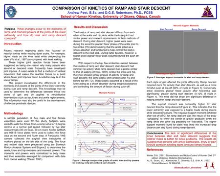 COMPARISON OF KINETICS OF RAMP AND STAIR DESCENT Andrew Post, B.Sc. and D.G.E. Robertson, Ph.D., FCSB School of Human Kinetics, University of Ottawa, Ottawa,