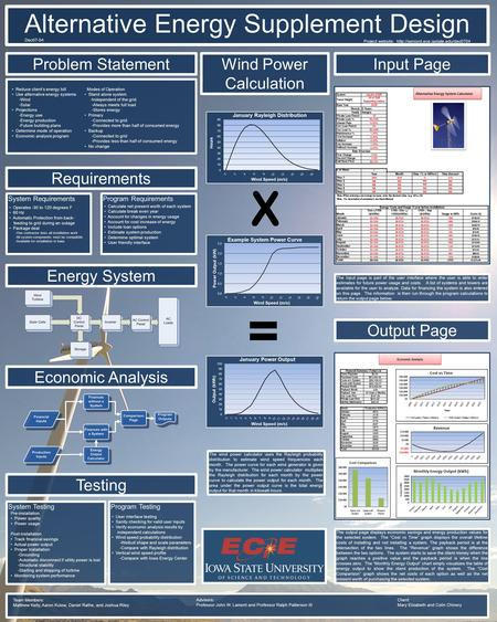 Program Requirements Alternative Energy Supplement Design Requirements Problem Statement Testing Economic Analysis Energy System Program Requirements Calculate.