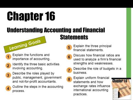 Chapter 16 Understanding Accounting and Financial Statements