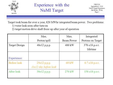 NuMI NBI2006 September 6, 2006 NuMI Target Experience Jim Hylen / FNAL Page 1 Experience with the NuMI Target Max. Proton/spill Max. Beam Power Integrated.