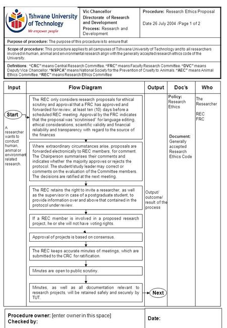 Vic Chancellor Directorate of Research and Development Process: Research and Development Procedure: Research Ethics Proposal Date 26 July 2004 /Page 1.