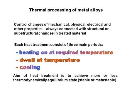 - heating on at required temperature - dwell at temperature - cooling