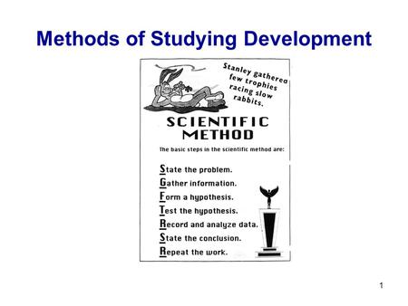 1 Methods of Studying Development. 2 3 Key Issues in Human Development 1- Heredity and Environment Heredity-oriented theories assume an important role.