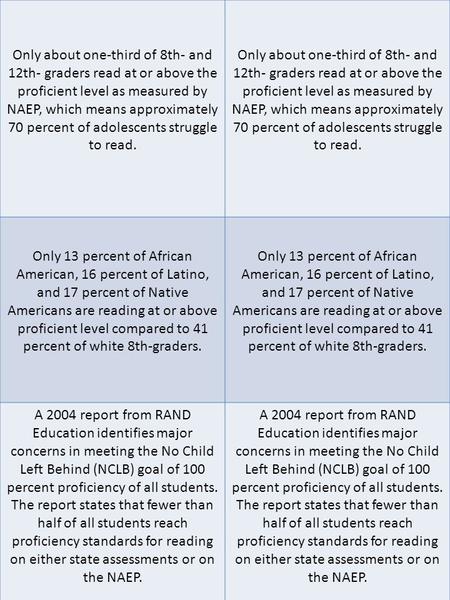 Only about one-third of 8th- and 12th- graders read at or above the proficient level as measured by NAEP, which means approximately 70 percent of adolescents.