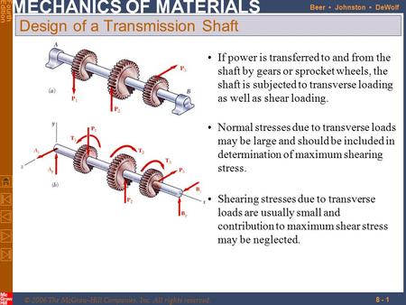 Design of a Transmission Shaft