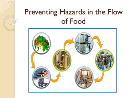 Preventing Hazards in the Flow of Food. Calibrating a Thermometer.