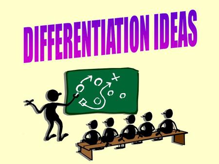 Some Ideas for Differentiating Instruction READINESS –Varied texts by reading level –Varied supplementary materials by reading level –Varied scaffolding.