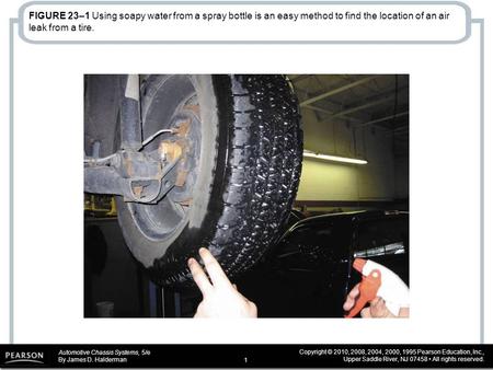 Automotive Chassis Systems, 5/e By James D. Halderman Copyright © 2010, 2008, 2004, 2000, 1995 Pearson Education, Inc., Upper Saddle River, NJ 07458 All.