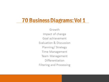 LOGO Growth Impact of change Goal achievement Evaluation & Discussion Planning/ Strategy Time Management Team Management Differentiation Filtering and.