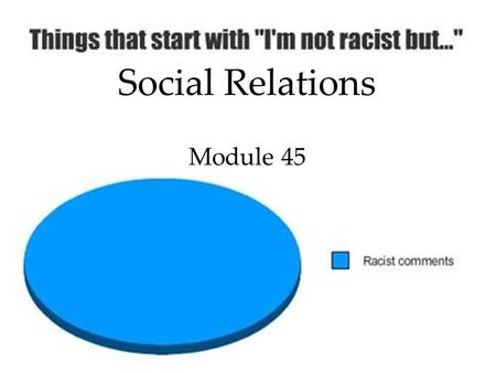 1 Social Relations Module 45. 2 Social Psychology Social Relations Overview  Prejudice  Aggression  Attraction  Altruism  Conflict and Peacemaking.