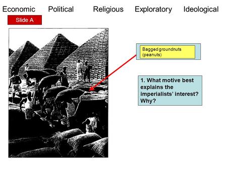 What are they carrying? 1. What motive best explains the imperialists’ interest? Why? Bagged groundnuts (peanuts) Economic Political Religious Exploratory.