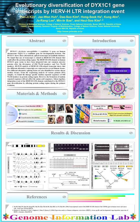 Evolutionary diversification of DYX1C1 gene transcripts by HERV-H LTR integration event Results & Discussion Abstract DYX1C1 (dyslexia susceptibility 1.