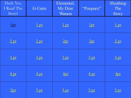 2 pt 3 pt 4 pt 5pt 1 pt 2 pt 3 pt 4 pt 5 pt 1 pt 2pt 3 pt 4pt 5 pt 1pt 2pt 3 pt 4 pt 5 pt 1 pt 2 pt 3 pt 4pt 5 pt 1pt Heck Yes, I Read The Story! G-Units.