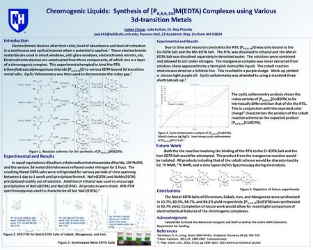 Acknowledgments I would like to thank the Advanced Inorganic Lab Staff as well as the entire UNH Chemistry Department for funding. Introduction Electrochromic.