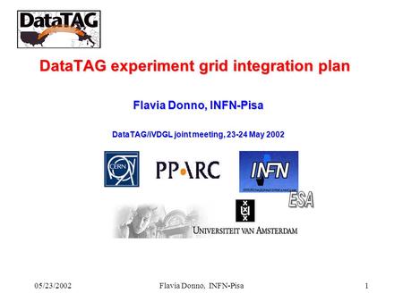 05/23/2002Flavia Donno, INFN-Pisa1 DataTAG experiment grid integration plan Flavia Donno, INFN-Pisa DataTAG/iVDGL joint meeting, 23-24 May 2002.