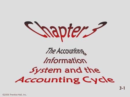 3-1 ©2006 Prentice Hall, Inc.. 3-2 ©2006 Prentice Hall, Inc. THE ACCTG INFO SYSTEM AND THE ACCTG CYCLE (1 of 2)  Learning objectives Learning objectives.