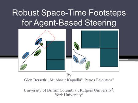 Robust Space-Time Footsteps for Agent-Based Steering By Glen Berseth 1, Mubbasir Kapadia 2, Petros Faloutsos 3 University of British Columbia 1, Rutgers.