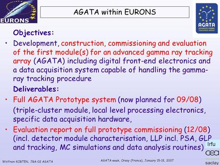 Wolfram KORTEN, JRA-02 AGATA Irfu AGATA week, Orsay (France), January 15-18, 2007 AGATA within EURONS Objectives: Development, construction, commissioning.