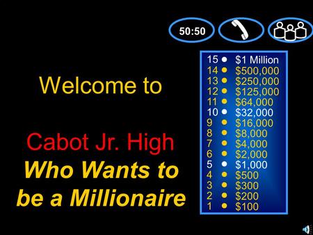 15 14 13 12 11 10 9 8 7 6 5 4 3 2 1 $1 Million $500,000 $250,000 $125,000 $64,000 $32,000 $16,000 $8,000 $4,000 $2,000 $1,000 $500 $300 $200 $100 Welcome.