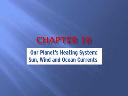 The Sun sends short wave energy down to heat the earth Some of the energy is returned to space as long wave energy However, some of this long.