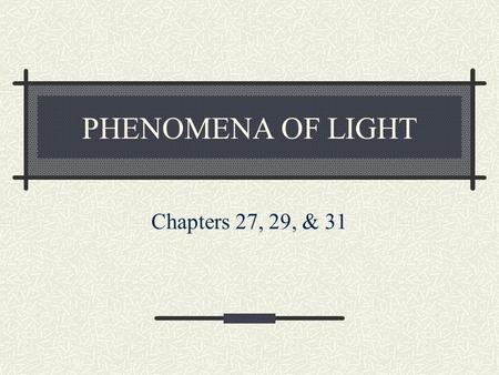 PHENOMENA OF LIGHT Chapters 27, 29, & 31. Easy to get mixed up… Polarization (Light)Ch 27 Reflection (Water & Light)Ch 29 Refraction (Light)Ch 29 Dispersion.