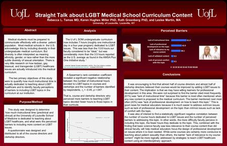 Straight Talk about LGBT Medical School Curriculum Content Rebecca L. Tamas MD, Karen Hughes Miller PhD, Ruth Greenberg PhD, and Leslee Martin, MA University.