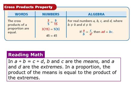 In a ÷ b = c ÷ d, b and c are the means, and a and d are the extremes. In a proportion, the product of the means is equal to the product of the extremes.