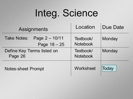 Integ. Science Assignments Take Notes: Page 2 – 10/11 Page 18 – 25 Define Key Terms listed on Page 26 Notes-sheet Prompt Location Due Date Textbook/ Notebook.