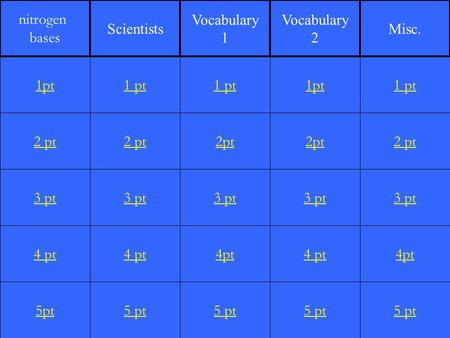 2 pt 3 pt 4 pt 5pt 1 pt 2 pt 3 pt 4 pt 5 pt 1 pt 2pt 3 pt 4pt 5 pt 1pt 2pt 3 pt 4 pt 5 pt 1 pt 2 pt 3 pt 4pt 5 pt 1pt nitrogen bases Scientists Vocabulary.