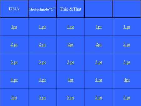 2 pt 3 pt 4 pt 5pt 1 pt 2 pt 3 pt 4 pt 5 pt 1 pt 2pt 3 pt 4pt 5 pt 1pt 2pt 3 pt 4 pt 5 pt 1 pt 2 pt 3 pt 4pt 5 pt 1pt DNA Biotechnolo“G ”This &That.